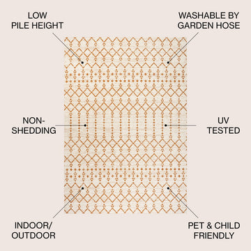 Ourika Moroccan Geometric Textured Weave Indoor/outdoor Rug